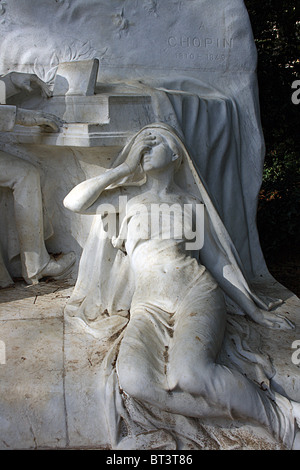 Statue de Chopin dans le Parc Monceau, Paris. Banque D'Images