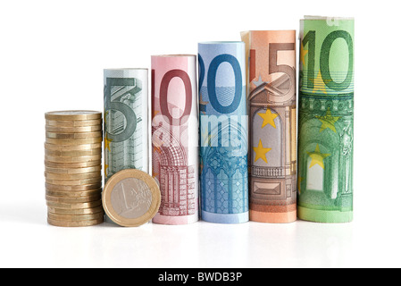 Cinq, dix, vingt et cinquante et cent euros, avec l'un des projets de laminés euro coin isolé sur fond blanc avec clipping path Banque D'Images