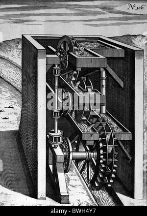 Illustration de Theatrum Machinarum Novum 1661 par Georg Andreas Böckler Banque D'Images