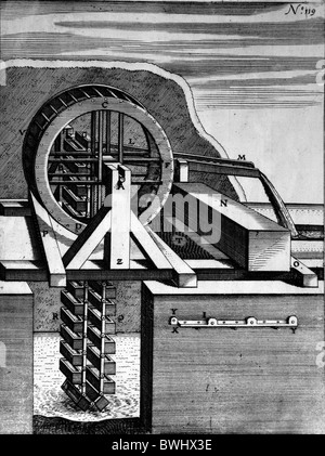 Illustration de Theatrum Machinarum Novum 1661 par Georg Andreas Böckler ; une chaîne ou de la corde ou de la pompe de lave-glace paternoster Banque D'Images