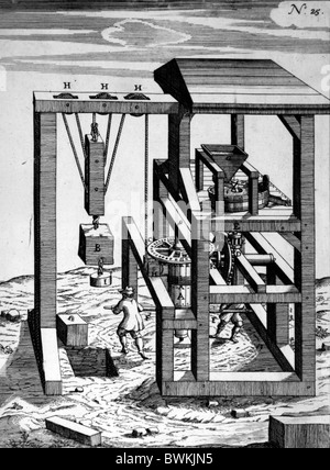 Illustration de Theatrum Machinarum Novum 1661 par Georg Andreas Böckler ; une fraiseuse à main Banque D'Images