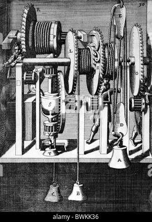 Illustration de Theatrum Machinarum Novum 1661 par Georg Andreas Böckler ; une fraiseuse propulsé par des poids additionnels Banque D'Images