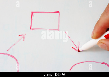 La main sur l'organigramme du conseil blanc avec des formes géométriques blanches reliées par des flèches en rouge Banque D'Images