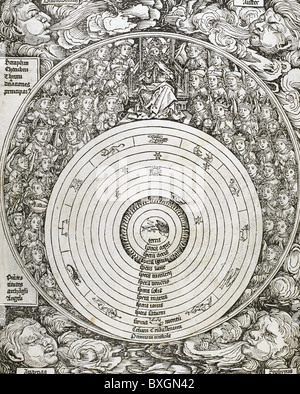 L'univers avec les planètes, les signes du zodiaque et la hiérarchie céleste tous. La gravure. 16e siècle. Banque D'Images