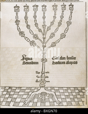 Candélabre à sept branches ou menorah. 16 ème siècle la gravure. Banque D'Images