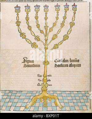 Candélabre à sept branches ou menorah. La gravure du 16ème siècle. Banque D'Images