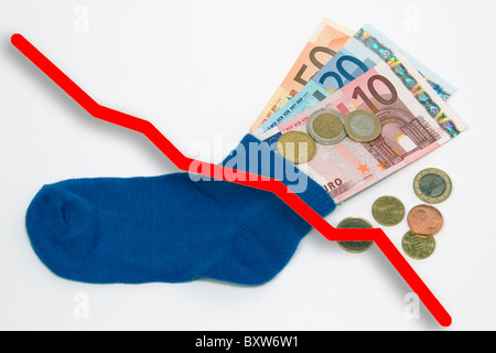 Service de crise de l'effondrement de l'attendu EUR symbole monétaire de l'unique photo de la mort de l'euro a perdu de l'argent épargné Banque D'Images