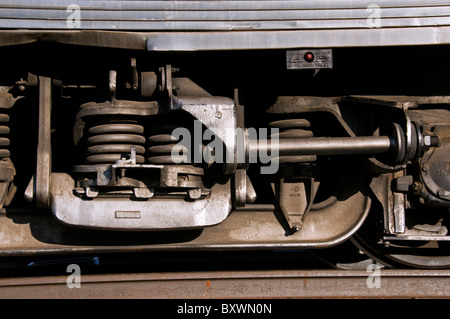 Roue de locomotive et les ressorts de suspension Banque D'Images