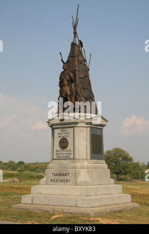 La Tammany Regiment Memorial, Gettysburg National Military Park, Pennsylvanie, États-Unis. Banque D'Images