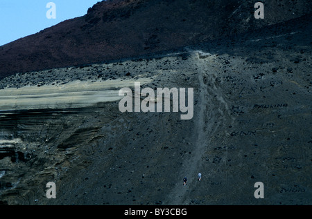 Deux randonneurs de montagne volcanique à l'échelle Capelinhos, formés à la suite d'une éruption volcanique sur l'île de Faial aux Açores Banque D'Images