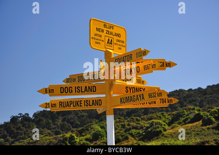 Monde accorde la direction et la distance au point d'orientation pour Stirling, Bluff, Southland, Région de l'île du Sud, Nouvelle-Zélande Banque D'Images