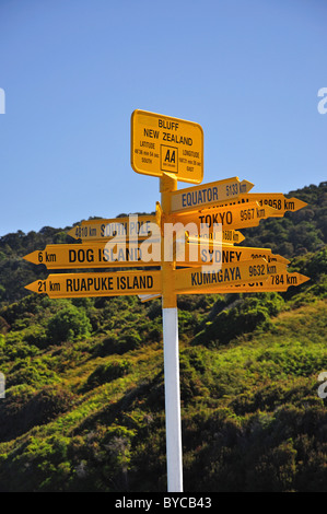 Monde accorde la direction et la distance au point d'orientation pour Stirling, Bluff, Southland, Région de l'île du Sud, Nouvelle-Zélande Banque D'Images