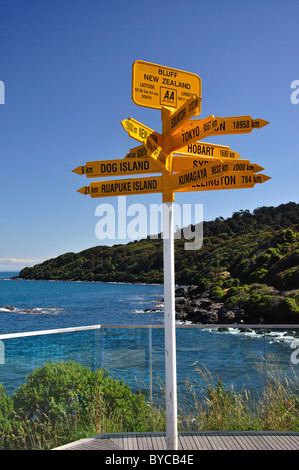 Monde accorde la direction et la distance au point d'orientation pour Stirling, Bluff, Southland, Région de l'île du Sud, Nouvelle-Zélande Banque D'Images