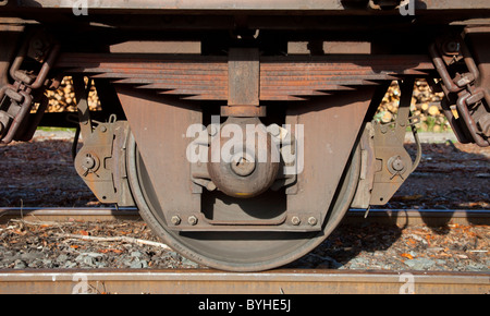 L'essieu et la structure de roue du train roulant à l'ancienne utilisant des ressorts à lames et un système de freinage mécanique avec plaquettes de frein touchent directement la roue , Finlande Banque D'Images