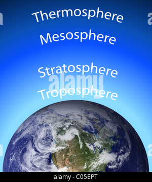 Schéma électrique de l'atmosphère de la Terre Banque D'Images