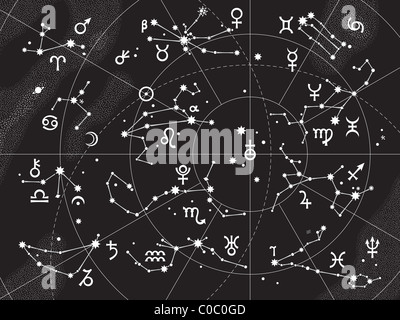 XII des constellations de zodiaque et ses planètes les souverains. Tableau céleste astrologique. Banque D'Images