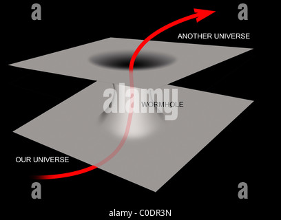 Un schéma montrant comment un trou entre les deux parties de notre univers ou deux univers différents travaux. Banque D'Images