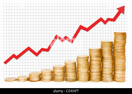 Un graphe rouge à la hausse sur des piles de pièces d'or. Banque D'Images