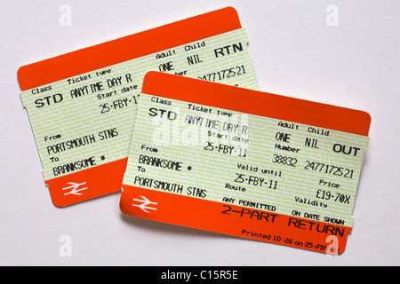 Billets de train aller-retour pour les trains du Sud-Ouest entre les gares de Branksome et Portsmouth - billet aller-retour en haut Banque D'Images