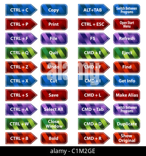 Une image de l'ensemble de boutons de raccourcis clavier. Banque D'Images