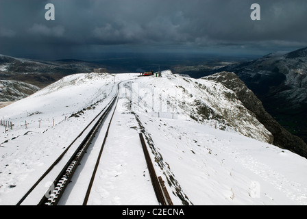 Mont Snowdon Galles Snowdonia Banque D'Images