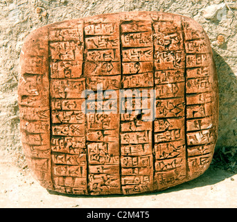 Nouvelle copie Tablet Ebla en Syrie Alep 3000 - 1650 BC BC 20 000 tablettes cunéiformes trouvés il y langue sémitique akkadienne connexes Banque D'Images