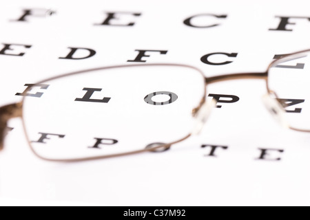 Une paire de lunettes de lecture assis sur un essai d'oeil graphique avec seulement deux lettres à Banque D'Images