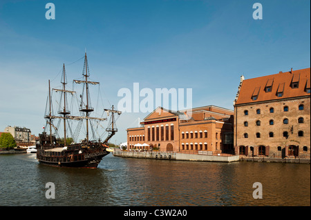 L'architecture par la rivière Motlawa, Gdansk, Pologne Banque D'Images