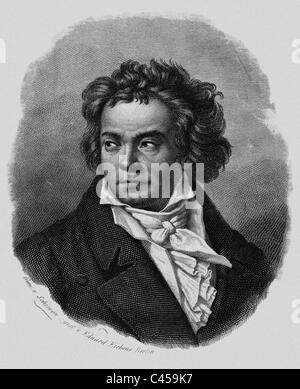 Ludwig van Beethoven Banque D'Images