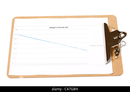Un presse-papiers avec un graphique de perte de poids sur fond blanc isolé Banque D'Images