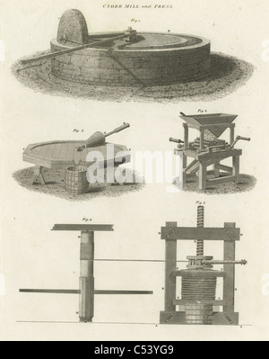 Gravure de 1820, 'Cyder Mill et presse.' Banque D'Images