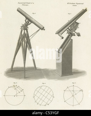 Gravure de 1820, 'La Tribune d'un télescope, et M. Graham's Guinée Secteur.' Banque D'Images