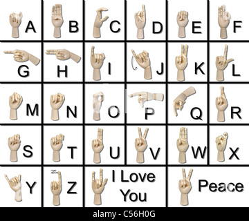 Alphabet Ameslan American Sign Language s'exprime avec des gestes de la main visible pour la communication des sourds - chemin inclus Banque D'Images