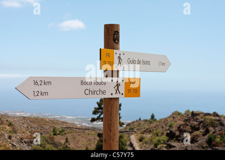 Les panneaux indiquant la voie sur les sentiers ruraux dans la région de la Cruz de Tenerife, Canaries, Espagne Banque D'Images