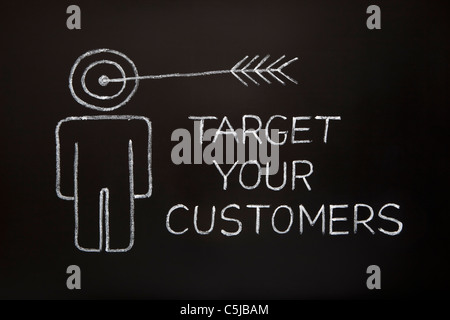 'Cible vos clients' concept faite avec craie blanche sur un tableau noir. Banque D'Images