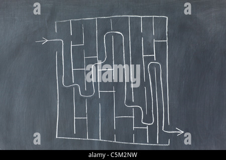 Sur un tableau noir labyrinthe Banque D'Images