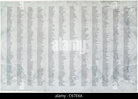 La Liste de Schindler comme affiché dans l'exposition permanente du musée de Městské sa ville natale. Banque D'Images
