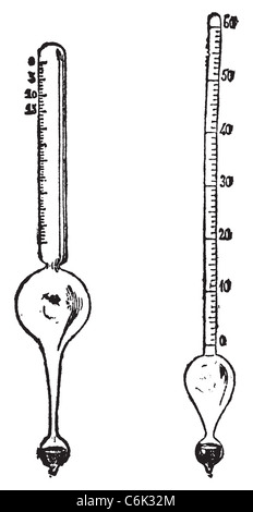 Des salinomètres et Alcoholometer gravure ancienne. Vieille illustration gravée d'instruments scientifiques de l'aréomètre. Banque D'Images