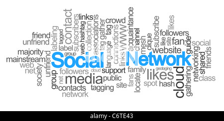 Description de l'image Banque D'Images