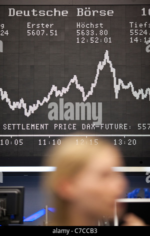 La Bourse de Francfort, Allemagne. Photo:Jeff Gilbert Banque D'Images