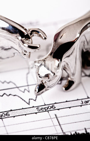 Close up of bear et Bull, figurine en stock chart Banque D'Images