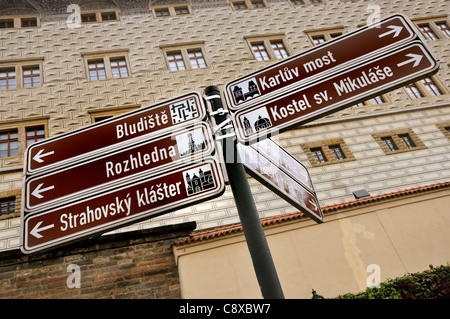 Prague, République tchèque. Panneau dans la rue Nerudova () montrant les principaux lieux d'intérêt Banque D'Images