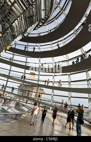 L'intérieur de la Cuppola du Reichstag, Berlin, Allemagne Banque D'Images