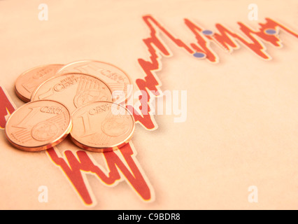Pièces en euro sur la fluctuation des graphique avec espace pour copier Banque D'Images