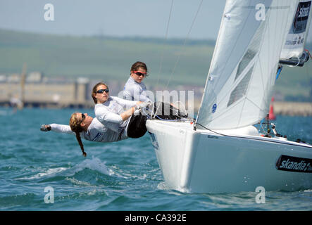 L'équipe olympique 2012 Go appuyez sur Appeler à Weymouth et Portland Sailing Academy, Match Race des marins pour Londres 2012. Kate Macgregor (Bow), Annie Lush (milieu) et Lucy Magregor (Helm), voile leur Elliott 6 classe de compteurs yacht. 29/05/2012 Photo par : DORSET MEDIA SERVICE Banque D'Images