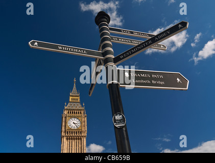 Signe de Westminster de Westminster après diriger les visiteurs à divers points d'intérêt Tour de l'horloge de Big Ben en arrière-plan London UK Banque D'Images