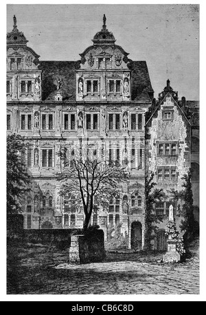 Palais de Frédéric IV Heidelberg Allemagne Maison de ville Renaissance de plusieurs étages Banque D'Images