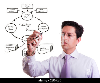 Dessin homme d'un plan stratégique d'entreprise (selective focus) Banque D'Images