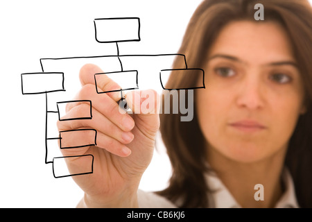 Businesswoman drawing un organigramme sur un tableau blanc (focus sur le tirage et le point de plume) Banque D'Images