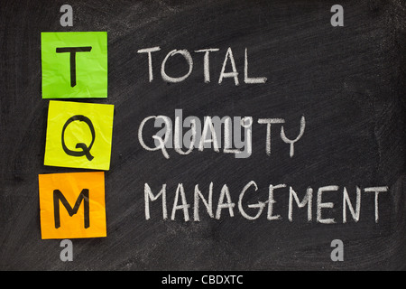 Acronyme de TQM (Total quality management) - écriture craie blanche et des notes autocollantes sur tableau noir Banque D'Images